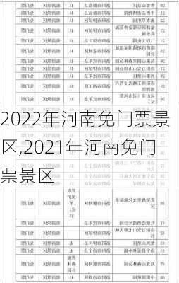 2022年河南免门票景区,2021年河南免门票景区