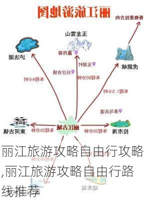 丽江旅游攻略自由行攻略,丽江旅游攻略自由行路线推荐