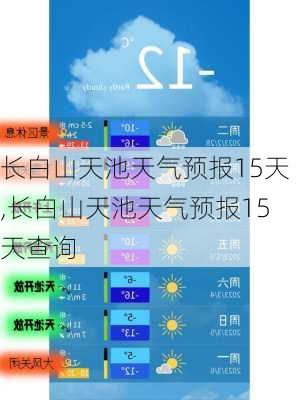 长白山天池天气预报15天,长白山天池天气预报15天查询