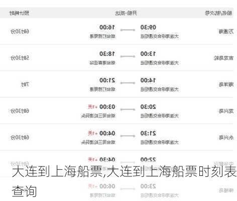 大连到上海船票,大连到上海船票时刻表查询