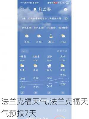 法兰克福天气,法兰克福天气预报7天