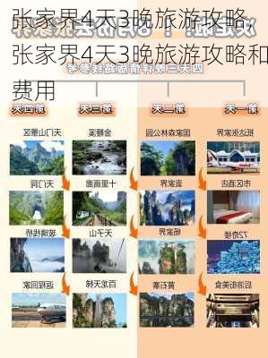 张家界4天3晚旅游攻略,张家界4天3晚旅游攻略和费用