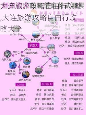 大连旅游攻略自由行攻略,大连旅游攻略自由行攻略大全