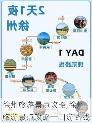 徐州旅游景点攻略,徐州旅游景点攻略一日游路线