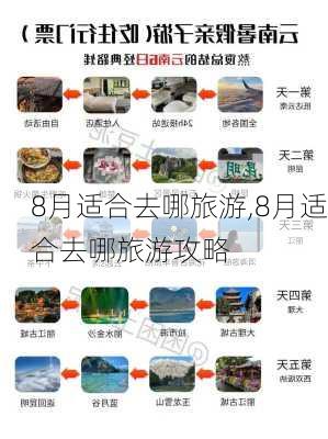 8月适合去哪旅游,8月适合去哪旅游攻略