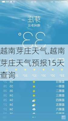 越南芽庄天气,越南芽庄天气预报15天查询