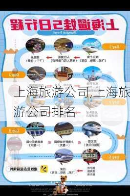 上海旅游公司,上海旅游公司排名