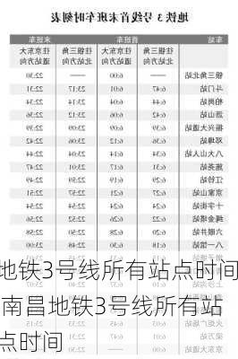 地铁3号线所有站点时间,南昌地铁3号线所有站点时间