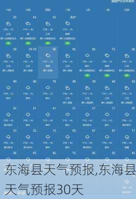 东海县天气预报,东海县天气预报30天