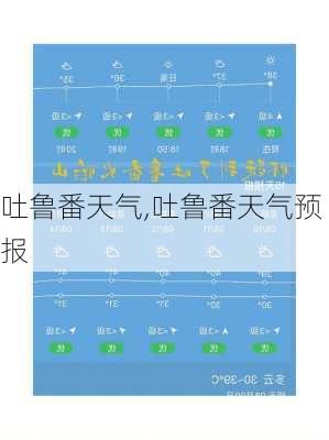 吐鲁番天气,吐鲁番天气预报