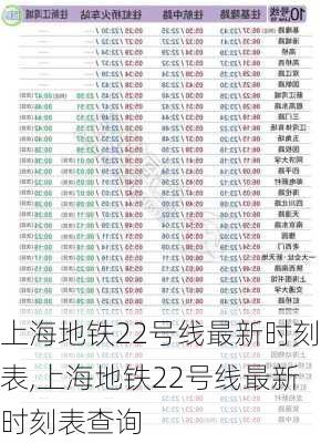 上海地铁22号线最新时刻表,上海地铁22号线最新时刻表查询