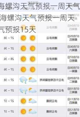 海螺沟天气预报一周天气,海螺沟天气预报一周天气预报15天