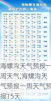 海螺沟天气预报一周天气,海螺沟天气预报一周天气预报15天