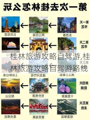 桂林旅游攻略自驾游,桂林旅游攻略自驾游路线