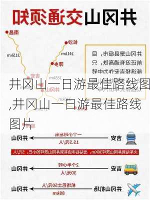 井冈山一日游最佳路线图,井冈山一日游最佳路线图片