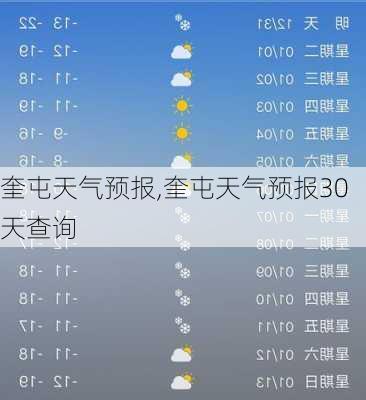 奎屯天气预报,奎屯天气预报30天查询