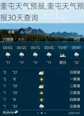 奎屯天气预报,奎屯天气预报30天查询