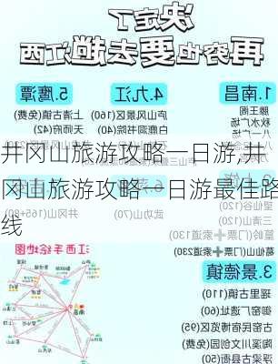 井冈山旅游攻略一日游,井冈山旅游攻略一日游最佳路线