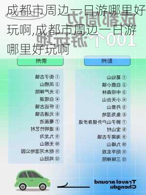 成都市周边一日游哪里好玩啊,成都市周边一日游哪里好玩啊