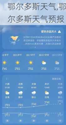 鄂尔多斯天气,鄂尔多斯天气预报