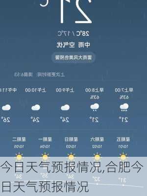 今日天气预报情况,合肥今日天气预报情况