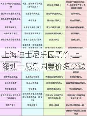 上海迪士尼乐园票价,上海迪士尼乐园票价多少钱