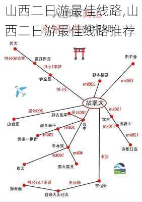 山西二日游最佳线路,山西二日游最佳线路推荐