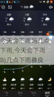 今天会下雨吗几点下雨,今天会下雨吗几点下雨彝良