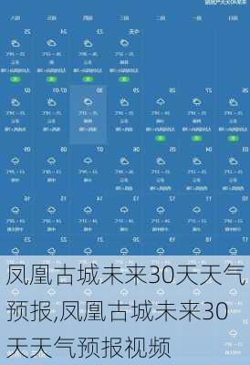 凤凰古城未来30天天气预报,凤凰古城未来30天天气预报视频