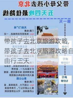 带孩子去北京旅游攻略,带孩子去北京旅游攻略自由行三天