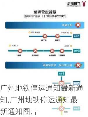 广州地铁停运通知最新通知,广州地铁停运通知最新通知图片