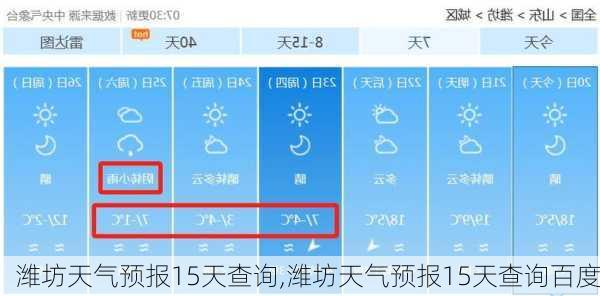 潍坊天气预报15天查询,潍坊天气预报15天查询百度