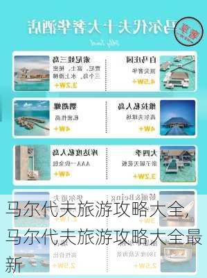 马尔代夫旅游攻略大全,马尔代夫旅游攻略大全最新