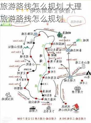 旅游路线怎么规划,大理旅游路线怎么规划