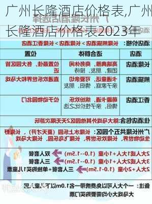 广州长隆酒店价格表,广州长隆酒店价格表2023年