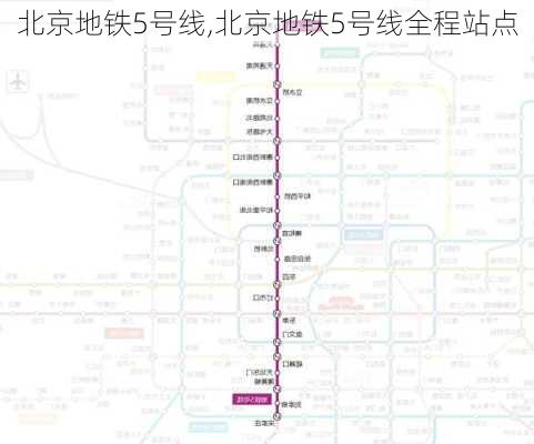 北京地铁5号线,北京地铁5号线全程站点