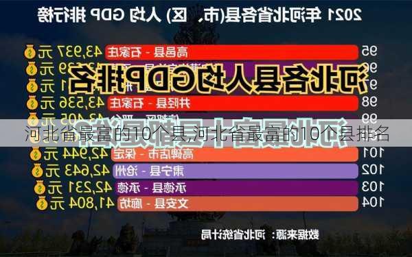 河北省最富的10个县,河北省最富的10个县排名