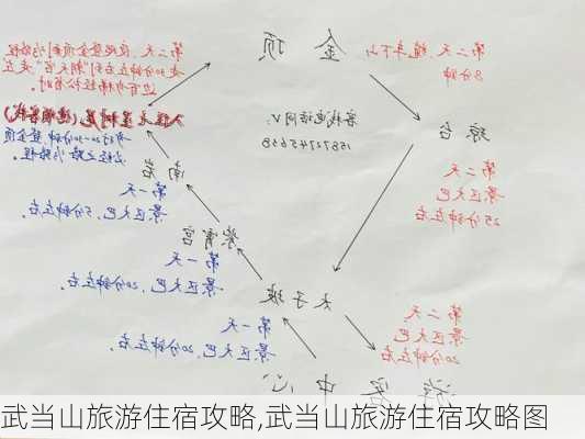 武当山旅游住宿攻略,武当山旅游住宿攻略图