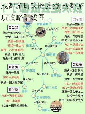 成都游玩攻略路线,成都游玩攻略路线图