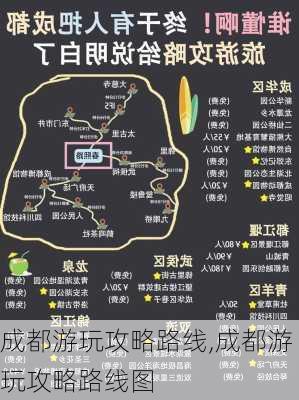 成都游玩攻略路线,成都游玩攻略路线图