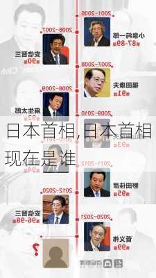 日本首相,日本首相现在是谁