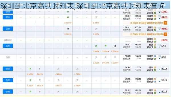 深圳到北京高铁时刻表,深圳到北京高铁时刻表查询