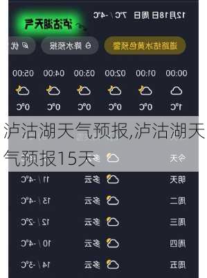 泸沽湖天气预报,泸沽湖天气预报15天