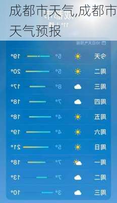 成都市天气,成都市天气预报