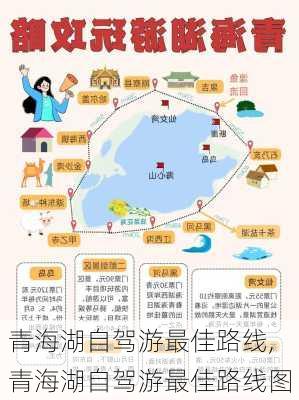 青海湖自驾游最佳路线,青海湖自驾游最佳路线图