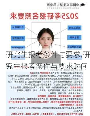 研究生报考条件与要求,研究生报考条件与要求时间