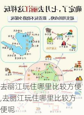 去丽江玩住哪里比较方便,去丽江玩住哪里比较方便呢