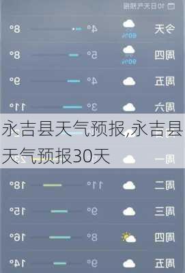 永吉县天气预报,永吉县天气预报30天