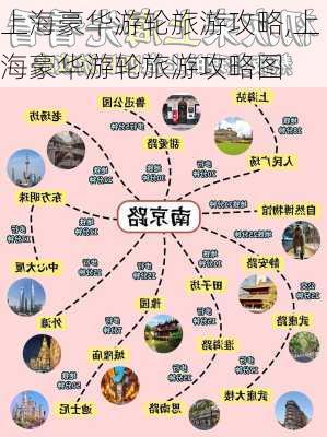 上海豪华游轮旅游攻略,上海豪华游轮旅游攻略图