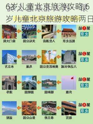 6岁儿童北京旅游攻略,6岁儿童北京旅游攻略两日